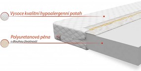 Penový matrac BASIC 200x120x10 cm