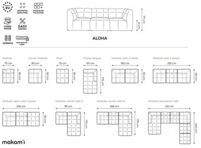 Modrá pohovka z textílie buklé 180 cm Aloha – Makamii