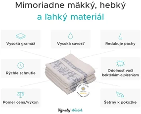 Bambusový uterák BAMBOO 50x90 cm zelený, 70% bambusové vlákno | 30% bavlna