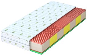 Wilsondo Penový matrac s kokosom Jovis 140x200