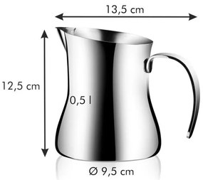 Tescoma GrandCHEF 428614.00 - Kanvička GrandCHEF 0.5 l