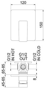 Sapho - Sprchová batéria pre podomietkovú inštaláciu TURSI matná čierna