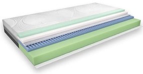 Matrac Easy Air 160 Penové H2/H3