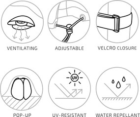 Poťah na záhradný nábytok Lvasalia 5 (čierna). Akcia -10%. Vlastná spoľahlivá doprava až k Vám domov. 1146460