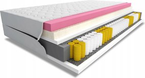 Matrac Estel Pocket Latex z pamäťovej peny 160x200 H1 H3 7 zón