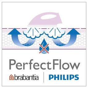 Brabantia Žehliaca doska Spring Bubbles poťah Perfect Flow 124x38cm