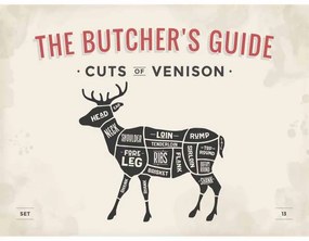 Ceduľa The Butchers Guide - Cuts of Venison