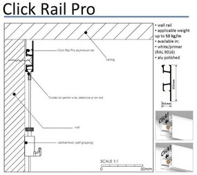 Závěsný systém na obrazy - SET Click Rail PRO bílá přetíratelná (6x perlon 6x AG)