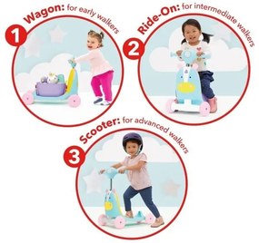 Skip Hop - Odrážadlo 3v1 ZOO jednorožec 3xAAA