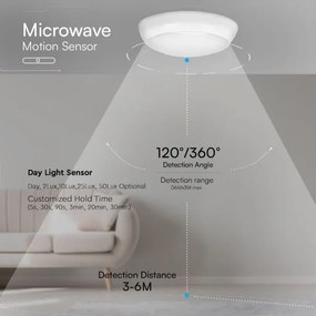 LED Vonkajšie stropné svietidlo so senzorom LED/20W/230V IP65 3000/4000/6500K