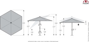 Doppler myZone zelená