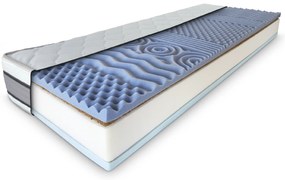 ComfortMatrace Wellten Premium 24cm 100x200 cm