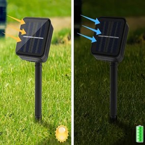 Záhradná 40 LED girlanda 7m farebná