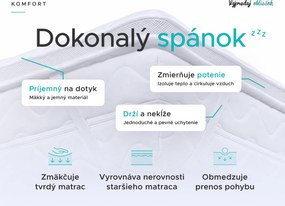 Dvojvrstvový chránič matraca - TOPPER 90x200 cm