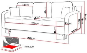 Sedačka Negu UM (horčicová). Vlastná spoľahlivá doprava až k Vám domov. 1122712