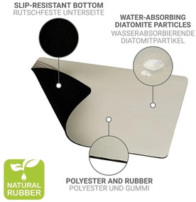 Béžová gumová odkvapkávacia podložka na riad 40x30 cm Dima – Wenko