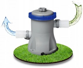Bazénová filtrácia s výkonom 1249 l/h