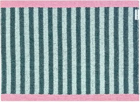 Rohožka Stripe