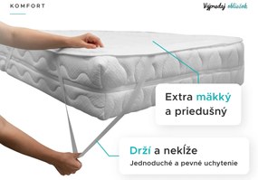 Nepremokavý chránič na matrac PREŠÍVANÝ 90x200 cm