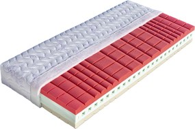 Drevočal Antibakterialny matrac Kampala + zadarmo 1× vankúš Lukáš Veľkosť: 200 x 80 x 23, Poťah: SilverGuard