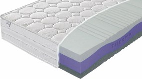 Materasso Penový matrac Thermo Silver Rozmer: 80 x 200 cm