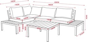 Záhradná sedacia súprava LIVORNO