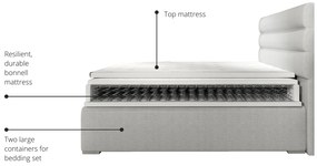 Elegantná box spring posteľ Barone 180x200, biela