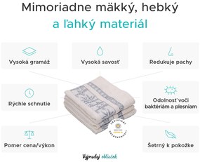 1x osuška BAMBOO vínová + 2x uterák BAMBOO vínový