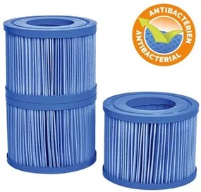 Kartušová filtrácia Bacti-Stop NetSpa