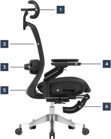 Kancelárska stolička LeadPro 8.7 Black