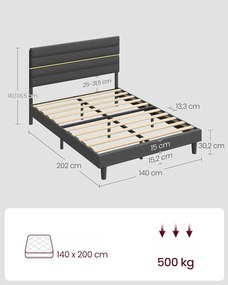 Čalúnená dvojlôžková posteľ Cviko 140x200 sivá
