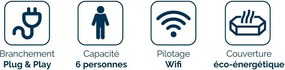 Mobilná vírivka NetSpa IDAHO
