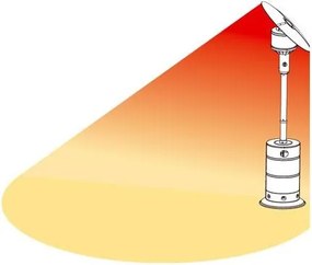 Tepelný plynový žiarič Landmann Sirius | nerez
