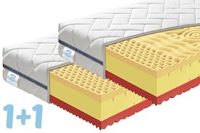 SPIMSI® Memory 1+1 - 200 x 80 cm