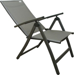 Doppler ACTIVE káro