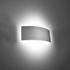 Sollux Lighting Nástenné svietidlo MAGNUS biele