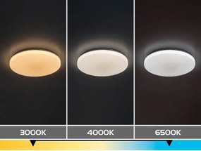 Rabalux 71442 - LED stmievateľné stropné svietidlo DANNY 2 LED/34W/230V 3000-6500K pr. 38 cm + diaľkové ovládanie