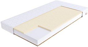 Matrac PIKOLO  pena/kokos/latex