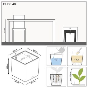 Kvetináč Lechuza Cube Premium All-in-One set biely 40x40x40 cm