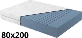 Vintino Ortopedický matrac Blanar IVANA DE LUXE 80x200