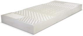 PROXIMA.store - Matrac NATURA LATEX ROZMERY: 120x210, VÝŠKA: 18 cm, TYP POŤAHU: ATLANTIS s úpravou Frix a 3D ventilačnou mriežkou