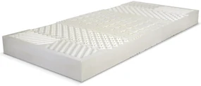 PROXIMA.store - Matrac NATURA LATEX ROZMERY: 70x200, VÝŠKA: 18 cm, TYP POŤAHU: TENCEL s 3D ventilačnou mriežkou