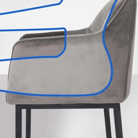 Barová stolička Damaso B - zamat, čierny 4-nohý rám - Sivá