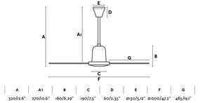 FARO BARCELONA Reverzný stropný ventilátor s nástenným regulátorom rýchlosti ECO INDUS, 3 rýchlosti, biely