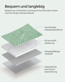 Pikniková deka GCM310C03