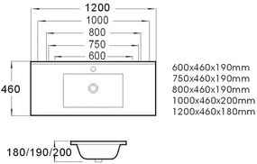 MEXEN ATENA - nábytkové umývadlo, biele 25017000 - MEXEN