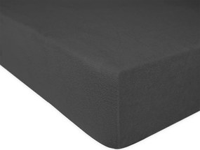 FROTÉ PRESTIERADLO PREMIUM 160X200 CM TMAVOSIVÉ