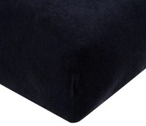 Plachta FROTTE s gumičkou 220x200 cm
