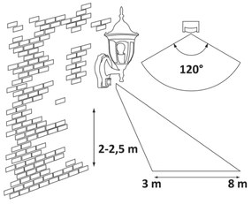 Rabalux 7837 - Vonkajšie nástenné svietidlo so senzorom MILANO 1xE27/60W/230V IP43