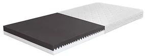 Matrac MOIRY 90x200 cm AH0011